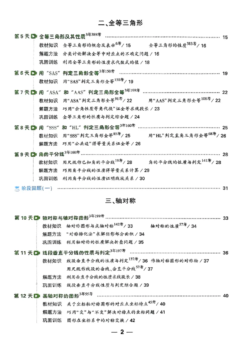 初二预习数学_2026万唯系列预习复习_2026版初中《万唯预习课》8年级上册（语文、英语、物理）（人教）_2026版初中《万唯预习课》8年级上册（数学）