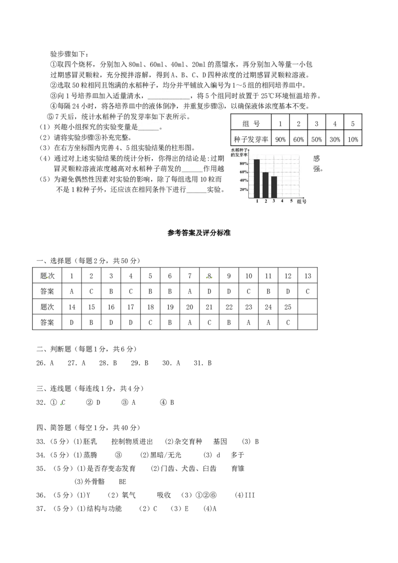 2018年湖南省湘潭市中考生物真题及答案_中考真题_8.生物中考真题2015-2024年_地区卷_湖南省_湖南湘潭生物18-22