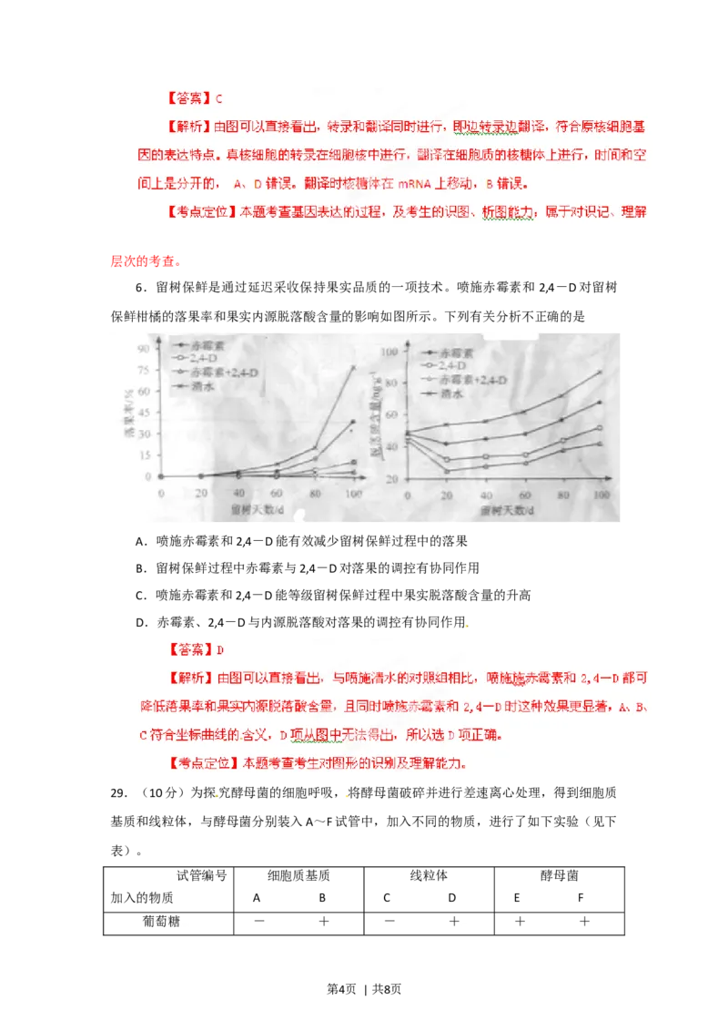 2012年高考生物试卷（安徽）（解析卷）_1.高考2025全国各省真题+答案_01.2008-2024全国高考真题（按省份分类）_1.安徽_2012-2024&middot;（安徽）生物高考真题