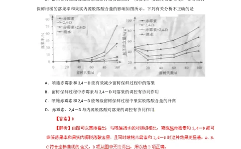 2012年高考生物试卷（安徽）（解析卷）_1.高考2025全国各省真题+答案_01.2008-2024全国高考真题（按省份分类）_1.安徽_2012-2024&middot;（安徽）生物高考真题