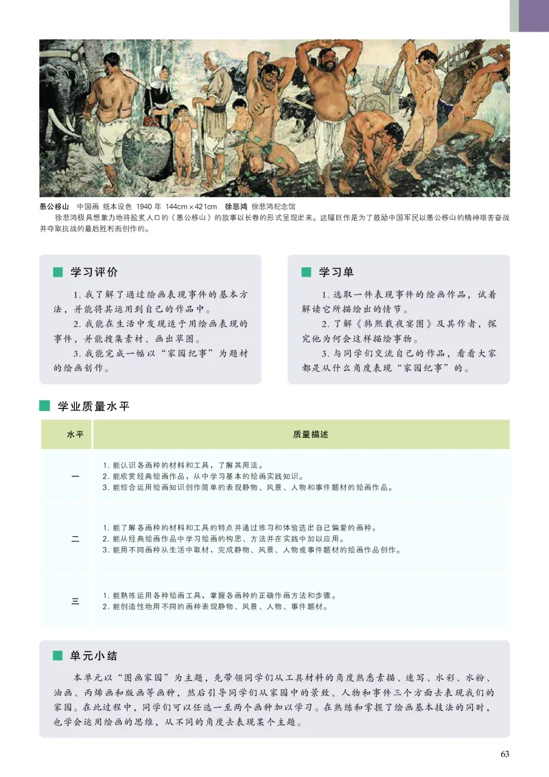 人美版美术选修1高清教材_4-教培资料-26年最新资料-同步更新_初中高中教资_03科三专项（进去保存报考的学科即可）_02科三专项（笔记真题思维导图教学设计版本二）