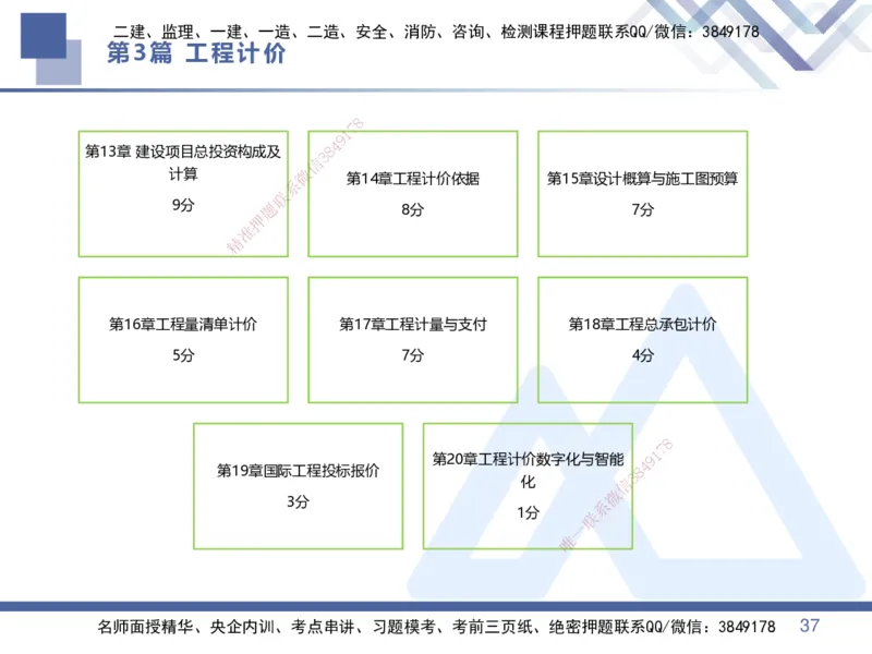 03.直播-2025李理-核心考点精析-经济3_2026年一级建造师_2026年一建经济_2025年一建经济SVIP_02-基础精讲✿高端面授✿深度强化_18-经济《核心考点精析》李理HX_讲义