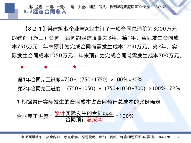 03.直播-2025李理-核心考点精析-经济3_2026年一级建造师_2026年一建经济_2025年一建经济SVIP_02-基础精讲✿高端面授✿深度强化_18-经济《核心考点精析》李理HX_讲义