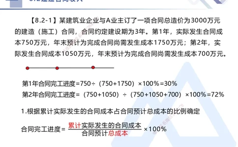 03.直播-2025李理-核心考点精析-经济3_2026年一级建造师_2026年一建经济_2025年一建经济SVIP_02-基础精讲✿高端面授✿深度强化_18-经济《核心考点精析》李理HX_讲义
