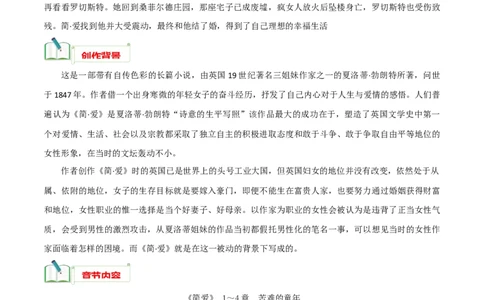 专题12《简&middot;爱》知识梳理_120中考语文全套复习_中考语文复习总复习_专项复习资料_完2024年中考语文名著阅读知识知识梳理+真题练习_知识梳理