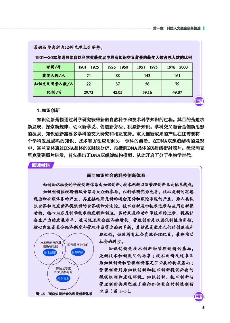 地质社通用技术选修10高清教材_4-教培资料-26年最新资料-同步更新_初中高中教资_03科三专项（进去保存报考的学科即可）_02科三专项（笔记真题思维导图教学设计版本二）