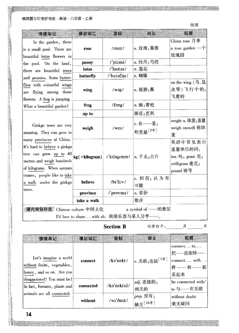 情景串记词汇-八英上_2026万唯系列预习复习_2026版初中《万唯情景题》与中考新考法8年级上册（英语）