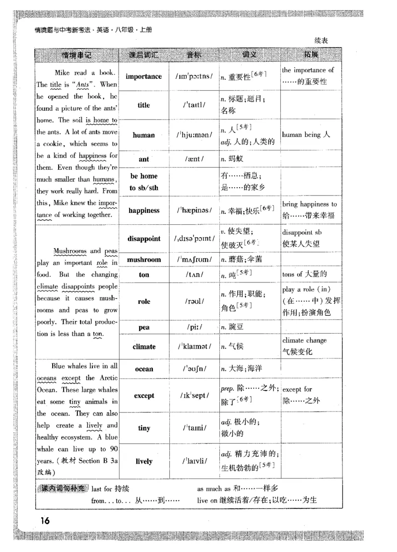 情景串记词汇-八英上_2026万唯系列预习复习_2026版初中《万唯情景题》与中考新考法8年级上册（英语）