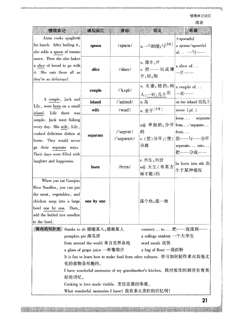 情景串记词汇-八英上_2026万唯系列预习复习_2026版初中《万唯情景题》与中考新考法8年级上册（英语）