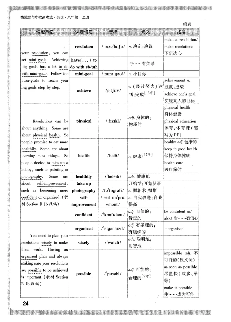 情景串记词汇-八英上_2026万唯系列预习复习_2026版初中《万唯情景题》与中考新考法8年级上册（英语）
