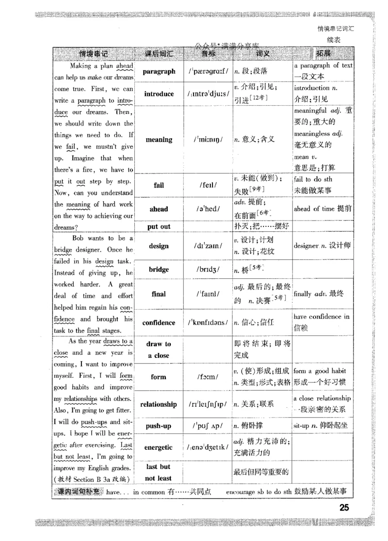 情景串记词汇-八英上_2026万唯系列预习复习_2026版初中《万唯情景题》与中考新考法8年级上册（英语）