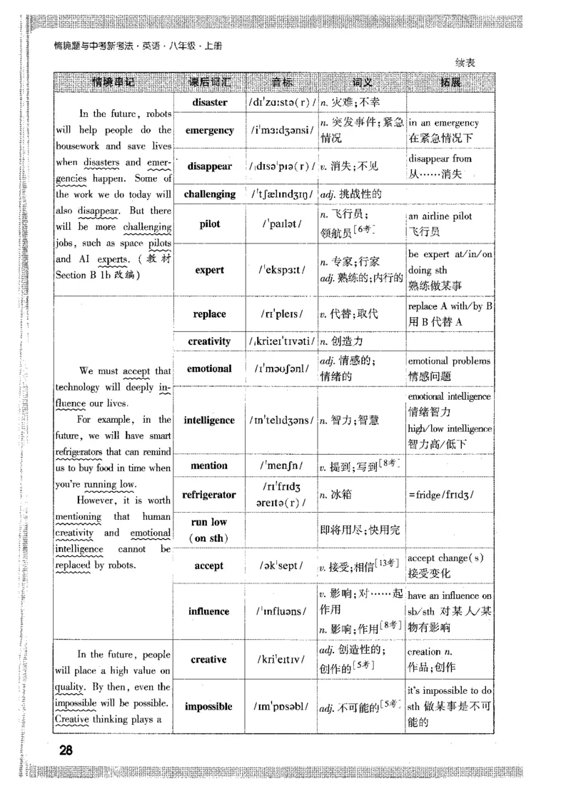 情景串记词汇-八英上_2026万唯系列预习复习_2026版初中《万唯情景题》与中考新考法8年级上册（英语）
