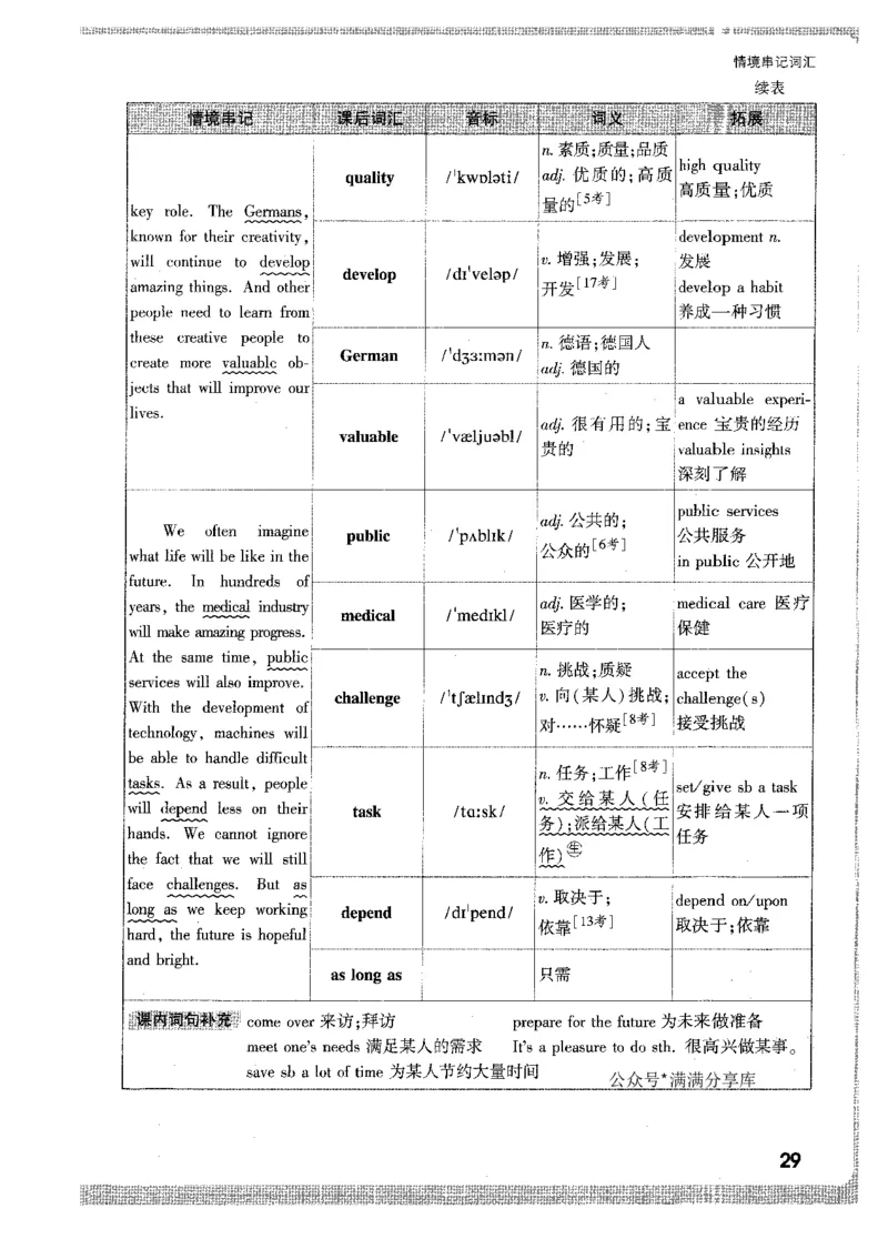情景串记词汇-八英上_2026万唯系列预习复习_2026版初中《万唯情景题》与中考新考法8年级上册（英语）