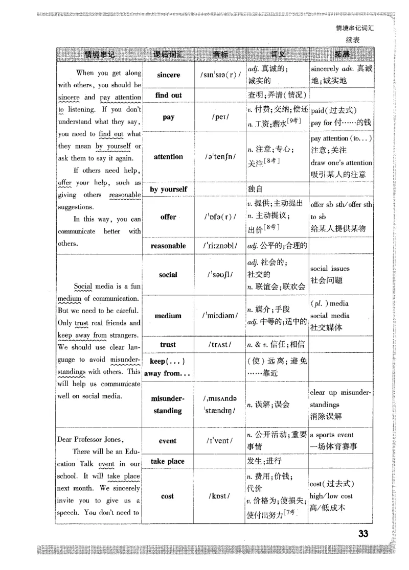 情景串记词汇-八英上_2026万唯系列预习复习_2026版初中《万唯情景题》与中考新考法8年级上册（英语）