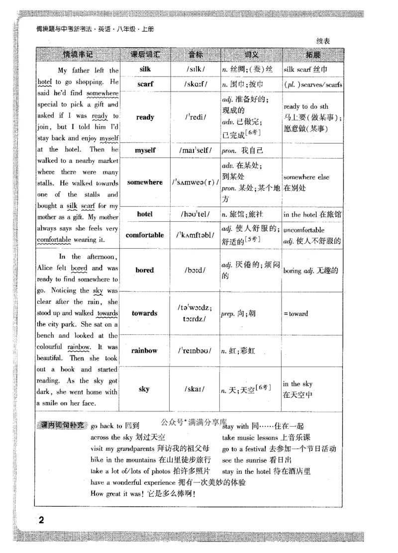 情景串记词汇-八英上_2026万唯系列预习复习_2026版初中《万唯情景题》与中考新考法8年级上册（英语）