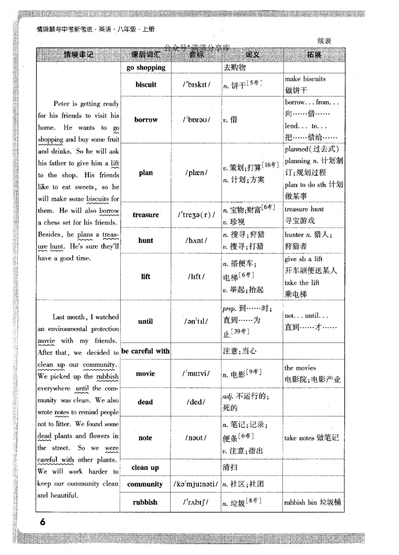 情景串记词汇-八英上_2026万唯系列预习复习_2026版初中《万唯情景题》与中考新考法8年级上册（英语）
