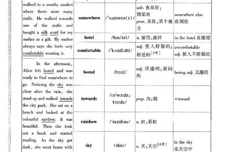 情景串记词汇-八英上_2026万唯系列预习复习_2026版初中《万唯情景题》与中考新考法8年级上册（英语）