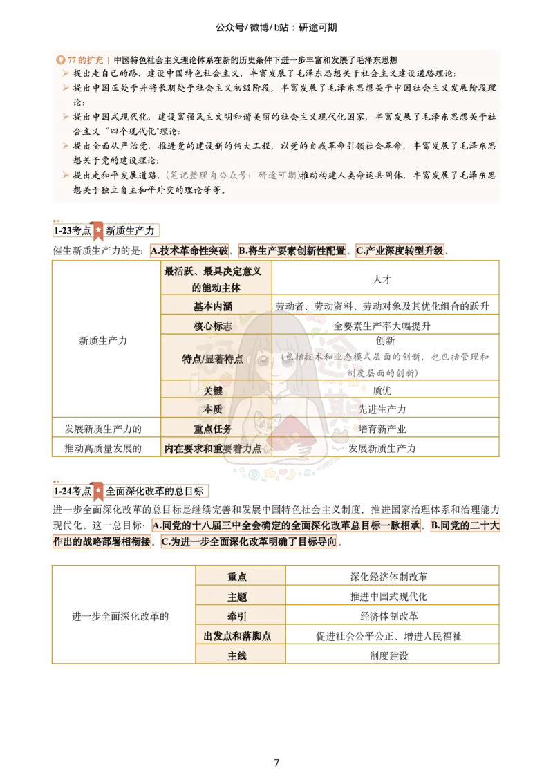 肖八第1套选择题精解_2026考公资料_（49）政治理论合集_政治理论合集_2025考研政治pdf（笔记）_00.肖八笔记合集_07.研途《肖八》选择题精解_肖八选择题精解