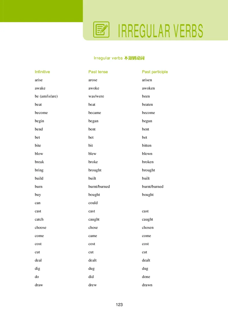 冀教版英语必修第三册高清教材_4-教培资料-26年最新资料-同步更新_初中高中教资_03科三专项（进去保存报考的学科即可）_02科三专项（笔记真题思维导图教学设计版本二）