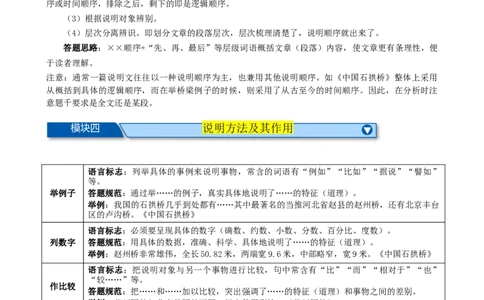 考点15说明文阅读高频考点（一）（四大题型全梳理）（原卷版）（全国通用）_120中考语文全套复习_中考语文复习总复习_一轮复习资料_考点练