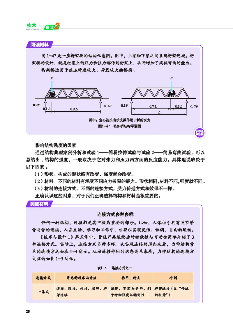 地质社通用技术必修2高清教材_4-教培资料-26年最新资料-同步更新_初中高中教资_03科三专项（进去保存报考的学科即可）_02科三专项（笔记真题思维导图教学设计版本二）
