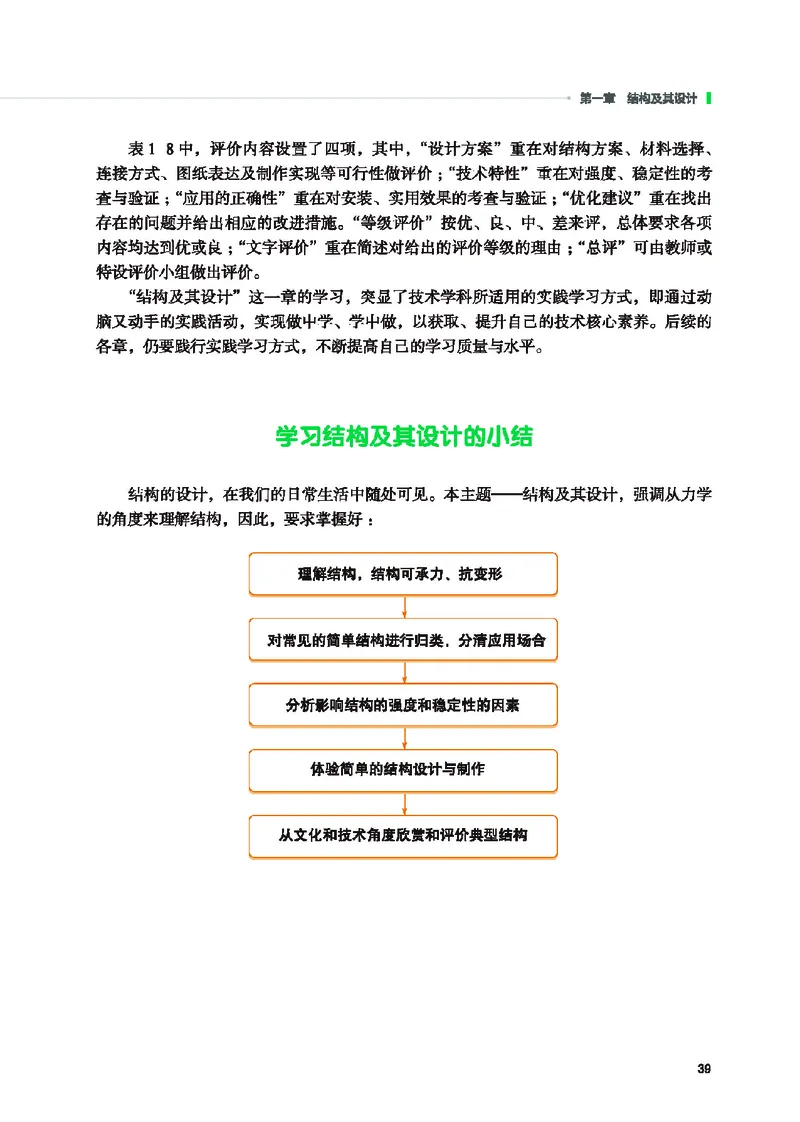 地质社通用技术必修2高清教材_4-教培资料-26年最新资料-同步更新_初中高中教资_03科三专项（进去保存报考的学科即可）_02科三专项（笔记真题思维导图教学设计版本二）