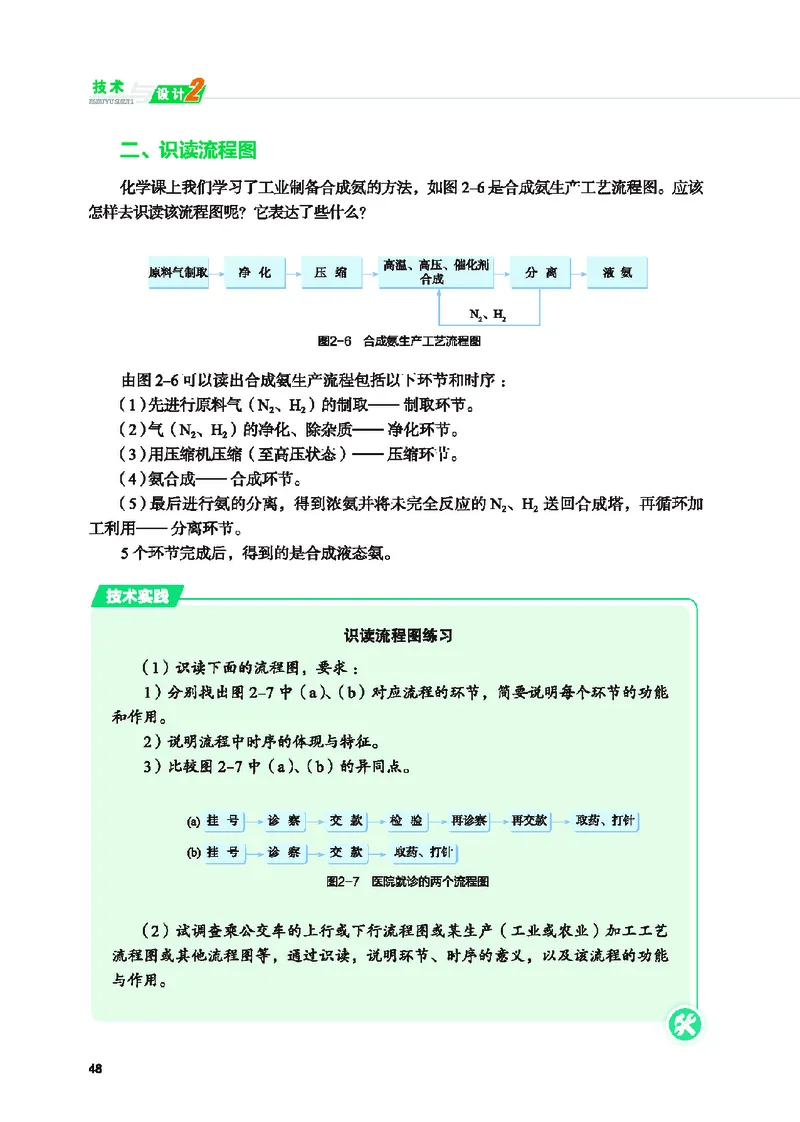 地质社通用技术必修2高清教材_4-教培资料-26年最新资料-同步更新_初中高中教资_03科三专项（进去保存报考的学科即可）_02科三专项（笔记真题思维导图教学设计版本二）
