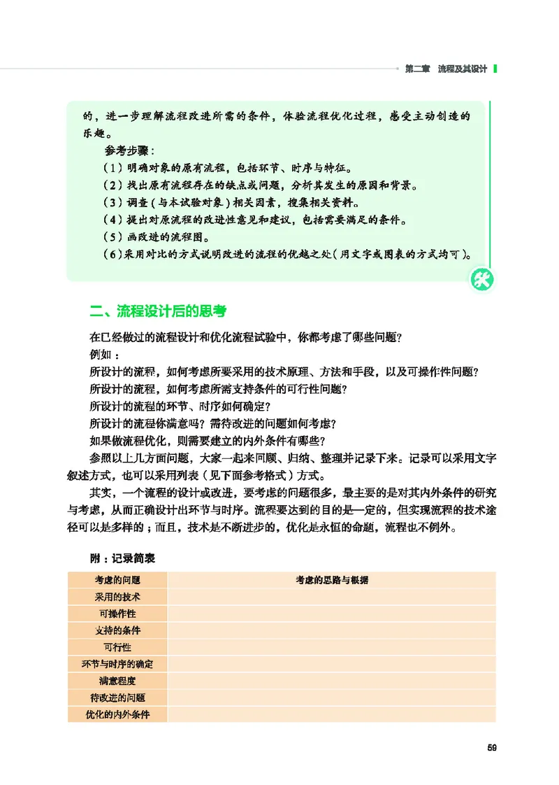 地质社通用技术必修2高清教材_4-教培资料-26年最新资料-同步更新_初中高中教资_03科三专项（进去保存报考的学科即可）_02科三专项（笔记真题思维导图教学设计版本二）