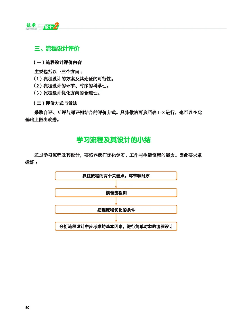 地质社通用技术必修2高清教材_4-教培资料-26年最新资料-同步更新_初中高中教资_03科三专项（进去保存报考的学科即可）_02科三专项（笔记真题思维导图教学设计版本二）