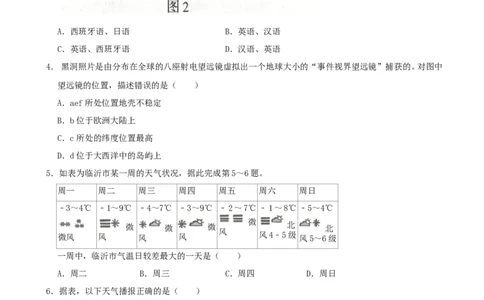 2019年山东省临沂市中考地理试题（Word版，含解析）_中考真题_9.地理中考真题2015-2024年_2019年全国中考地理133份