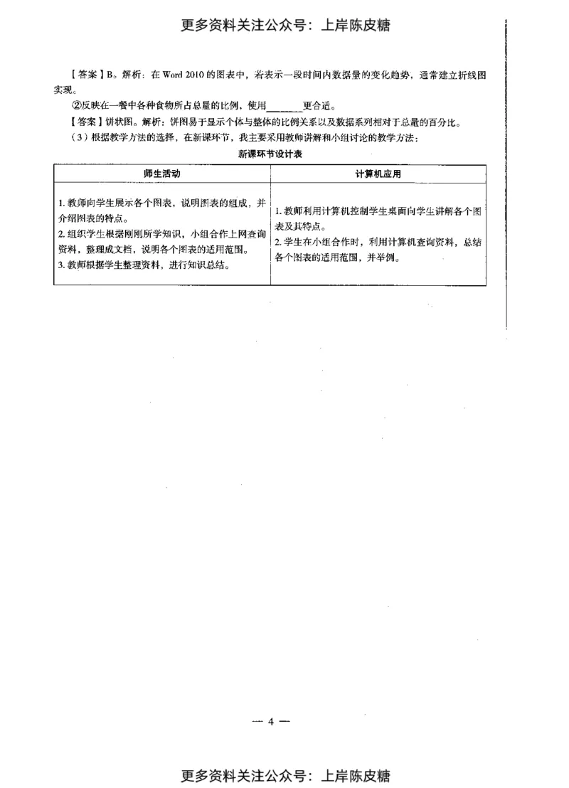 信息技术学科知识与教学能力（初级中学）标准预测试卷-参考答案及解析_4-教培资料-26年最新资料-同步更新_初中高中教资_03科三专项（进去保存报考的学科即可）_初中_信息技术