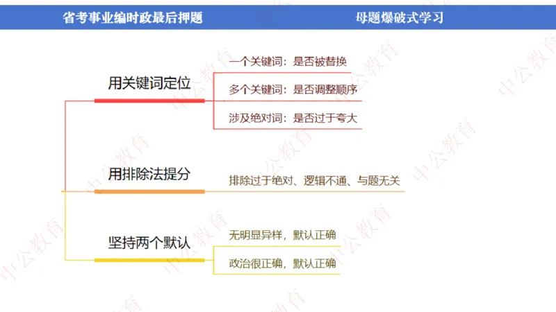 省考考前时政2小时_2026考公资料_（11）小黑（离职去上岸村了）_公基时政政治理论小黑合集（2024+2025）_时政2024中公小黑时政_时政刷题+母题爆破+重大会议+密卷+背诵手册+盲盒福利