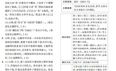 第30天_2026万唯系列预习复习_2025版《万唯初中预习视频课》789年级上册多版本_2025版万唯新初一预习视频课语文人教版_视频_第30天_答案详解详析_答案详解详析