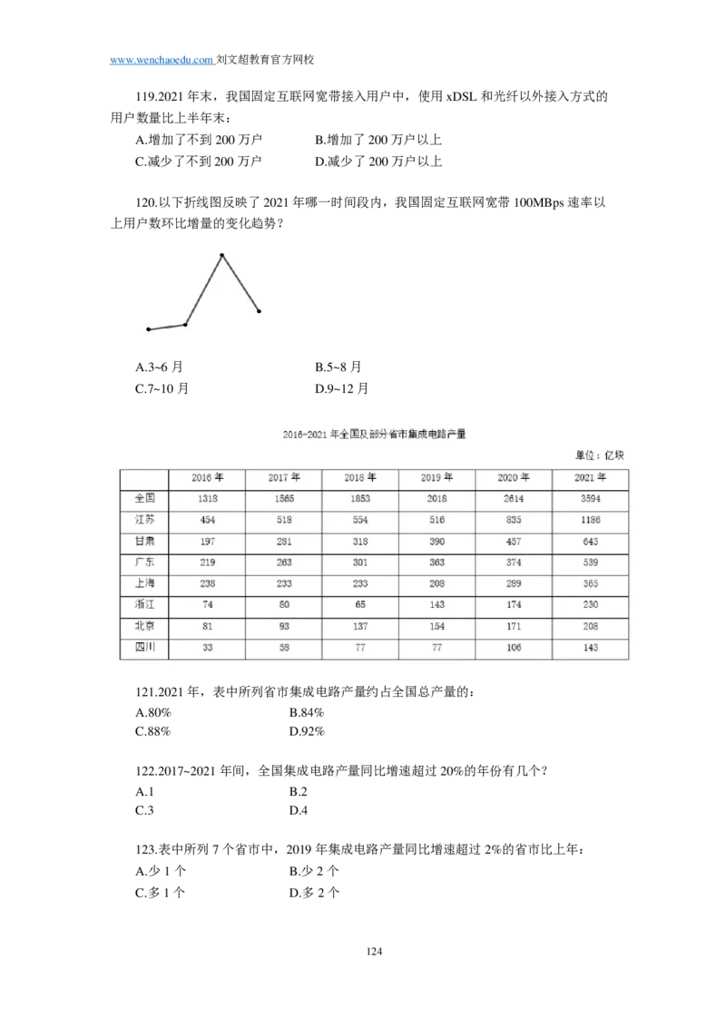 25刘文超团队《行测》套题19套（672页）_2026考公资料_（08）刘文超&威猛公考（阿里木江）_2025合集