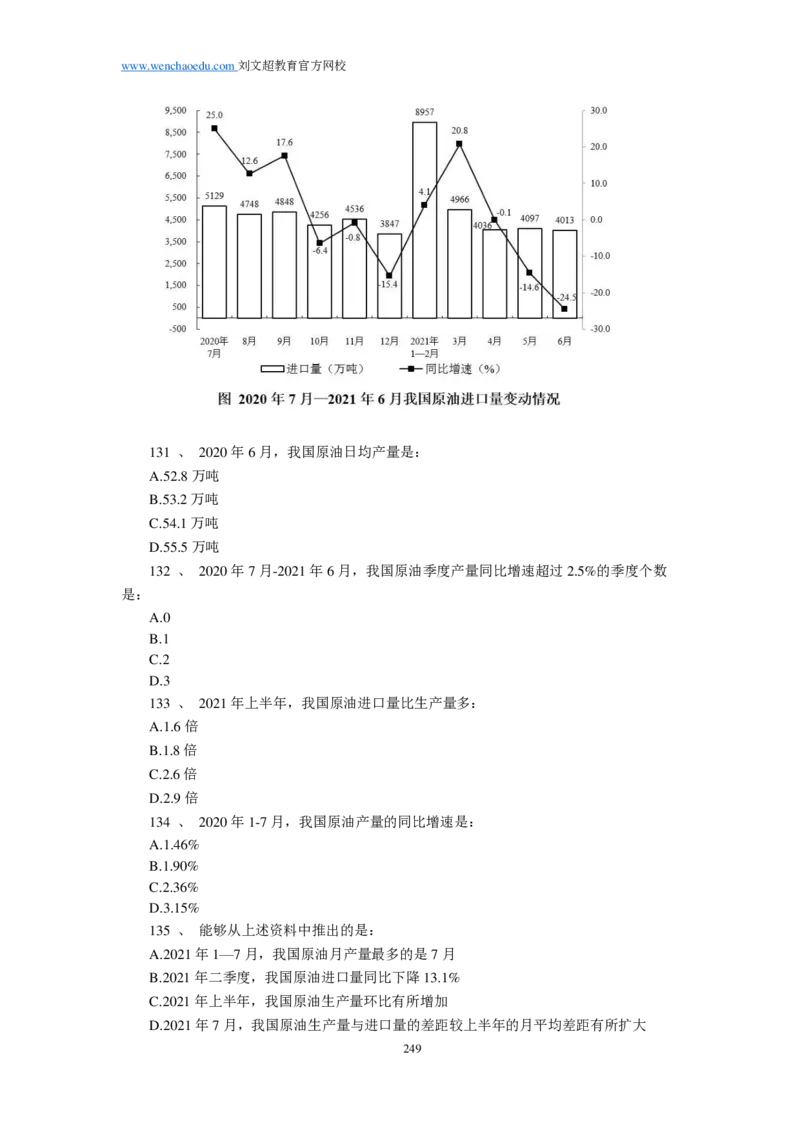 25刘文超团队《行测》套题19套（672页）_2026考公资料_（08）刘文超&威猛公考（阿里木江）_2025合集