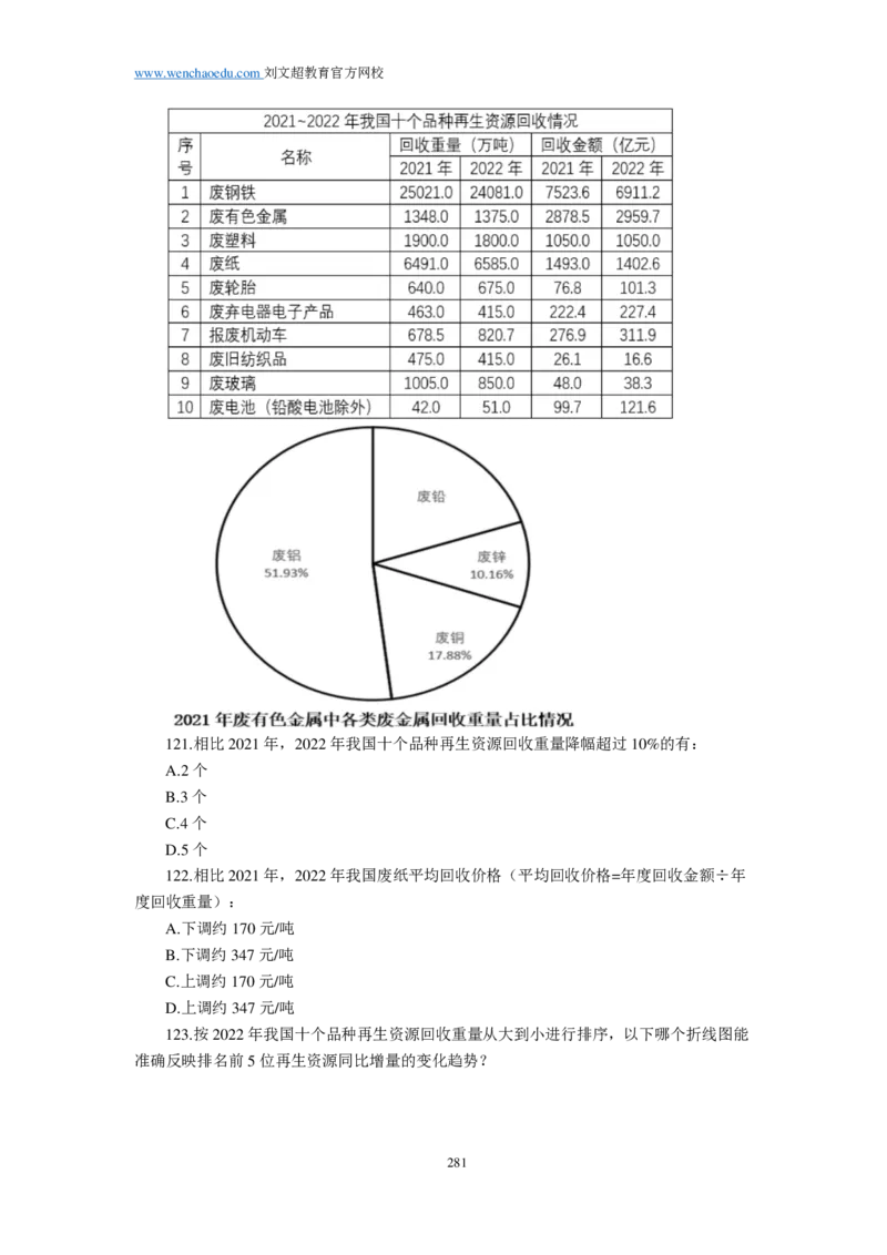 25刘文超团队《行测》套题19套（672页）_2026考公资料_（08）刘文超&威猛公考（阿里木江）_2025合集