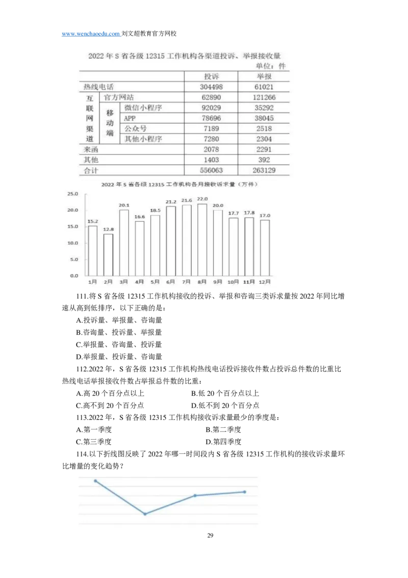 25刘文超团队《行测》套题19套（672页）_2026考公资料_（08）刘文超&威猛公考（阿里木江）_2025合集