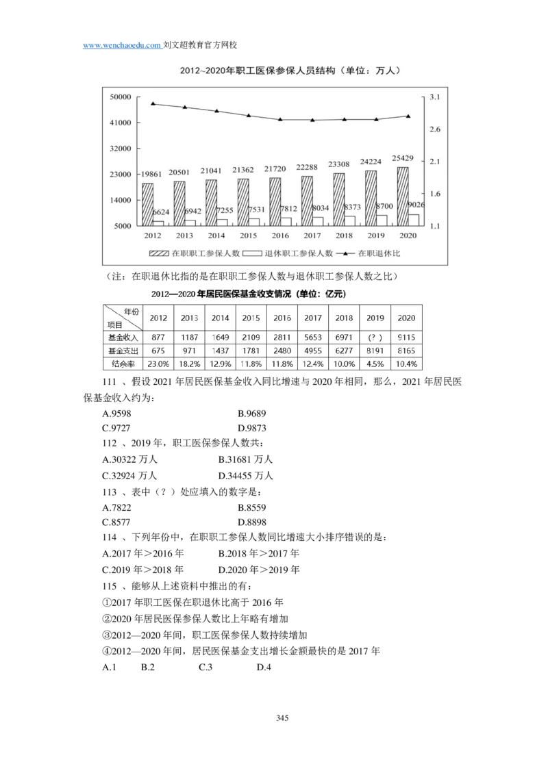 25刘文超团队《行测》套题19套（672页）_2026考公资料_（08）刘文超&威猛公考（阿里木江）_2025合集