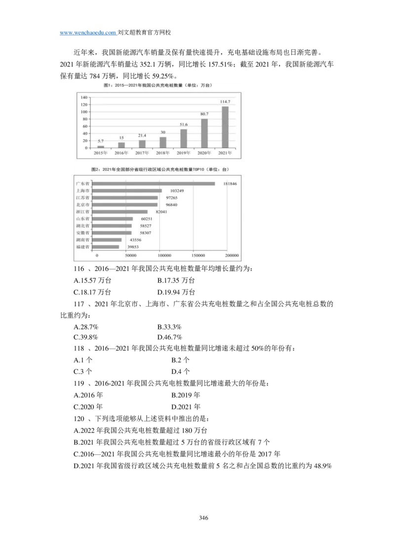 25刘文超团队《行测》套题19套（672页）_2026考公资料_（08）刘文超&威猛公考（阿里木江）_2025合集