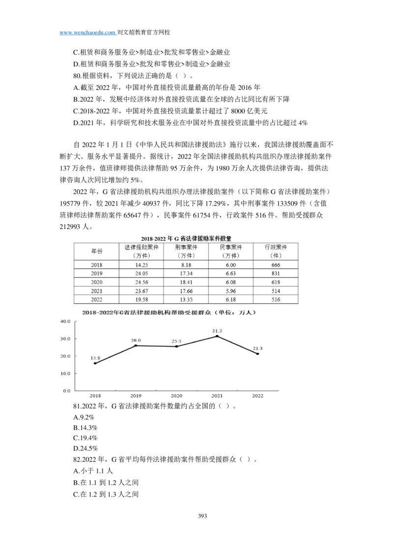 25刘文超团队《行测》套题19套（672页）_2026考公资料_（08）刘文超&威猛公考（阿里木江）_2025合集