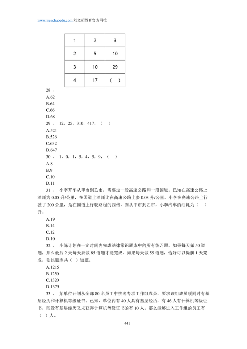 25刘文超团队《行测》套题19套（672页）_2026考公资料_（08）刘文超&威猛公考（阿里木江）_2025合集