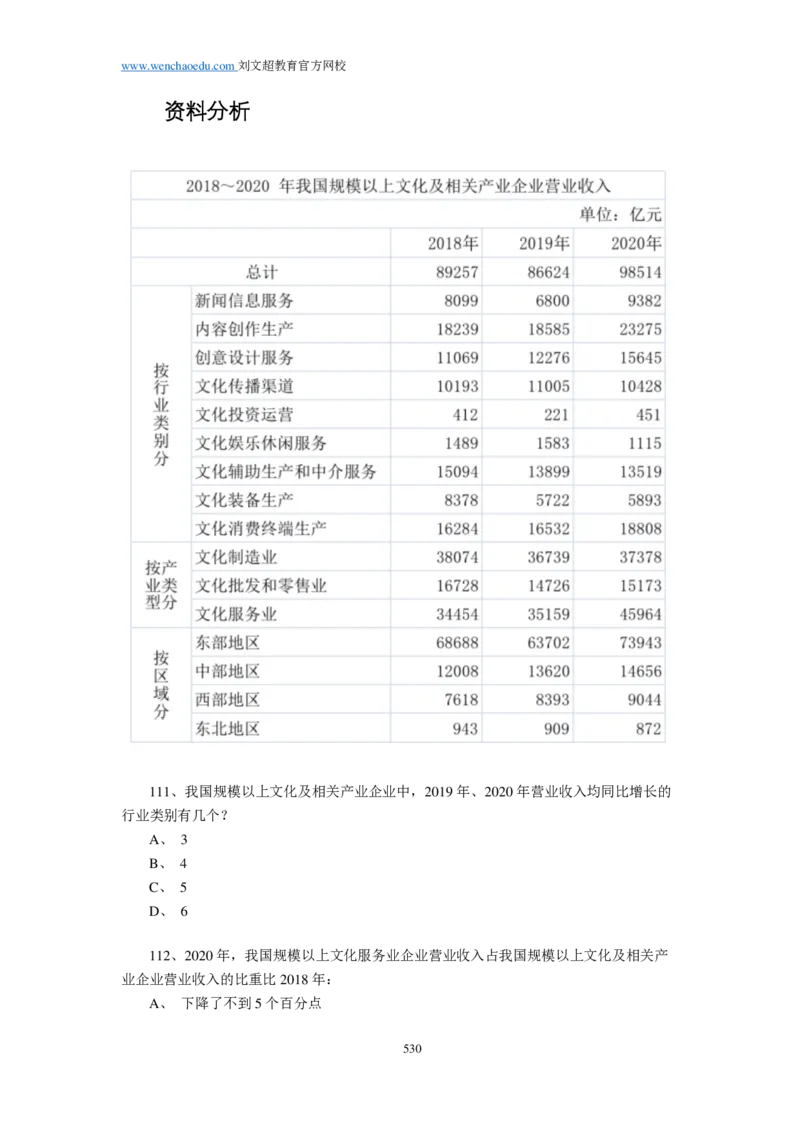 25刘文超团队《行测》套题19套（672页）_2026考公资料_（08）刘文超&威猛公考（阿里木江）_2025合集