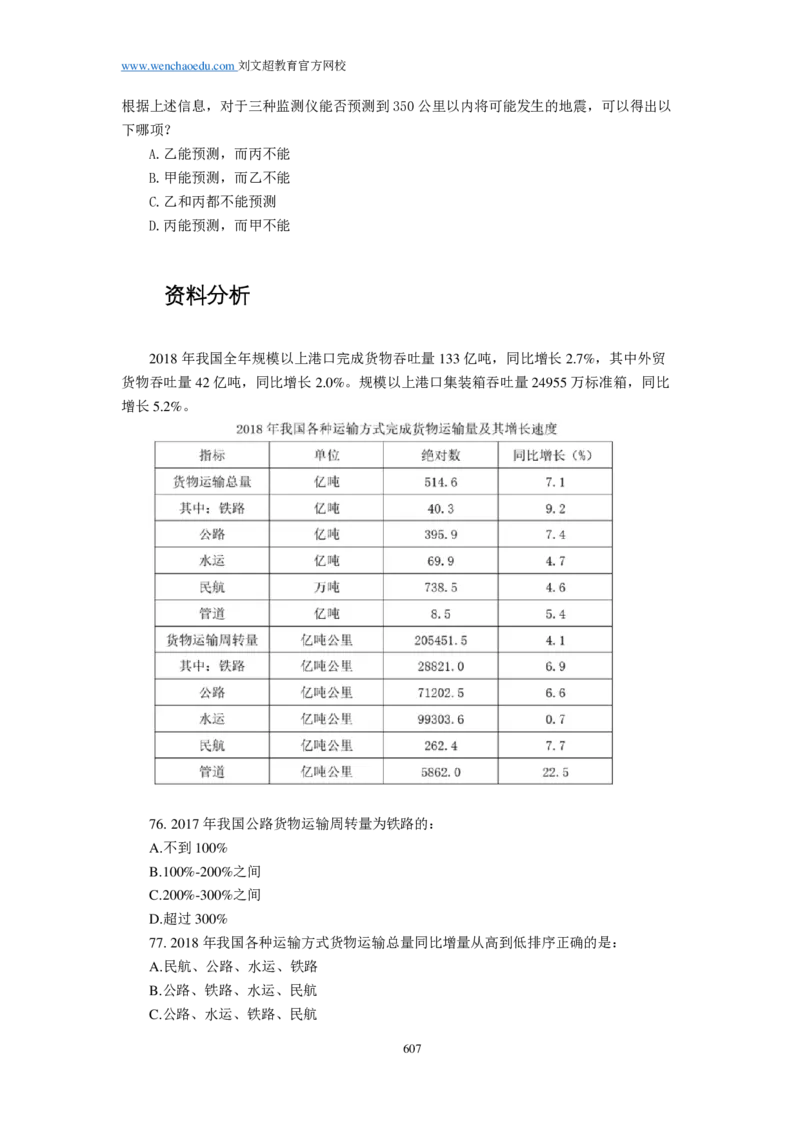 25刘文超团队《行测》套题19套（672页）_2026考公资料_（08）刘文超&威猛公考（阿里木江）_2025合集