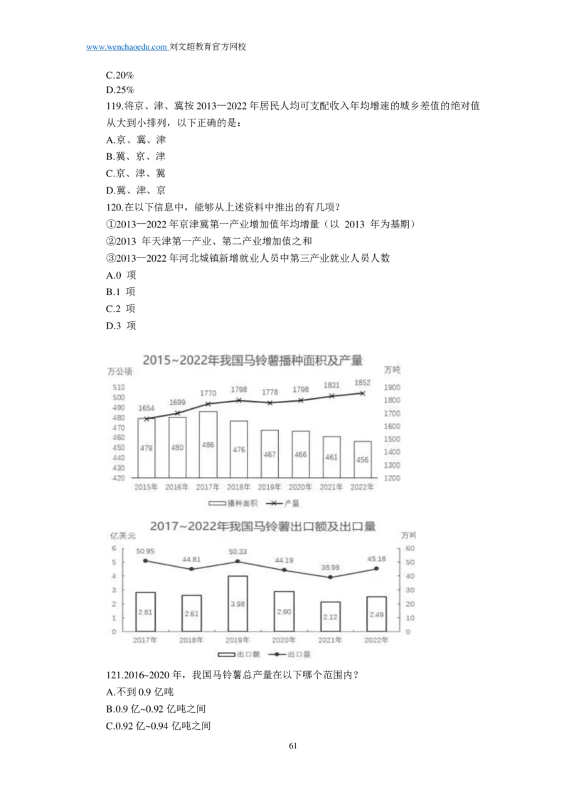25刘文超团队《行测》套题19套（672页）_2026考公资料_（08）刘文超&威猛公考（阿里木江）_2025合集