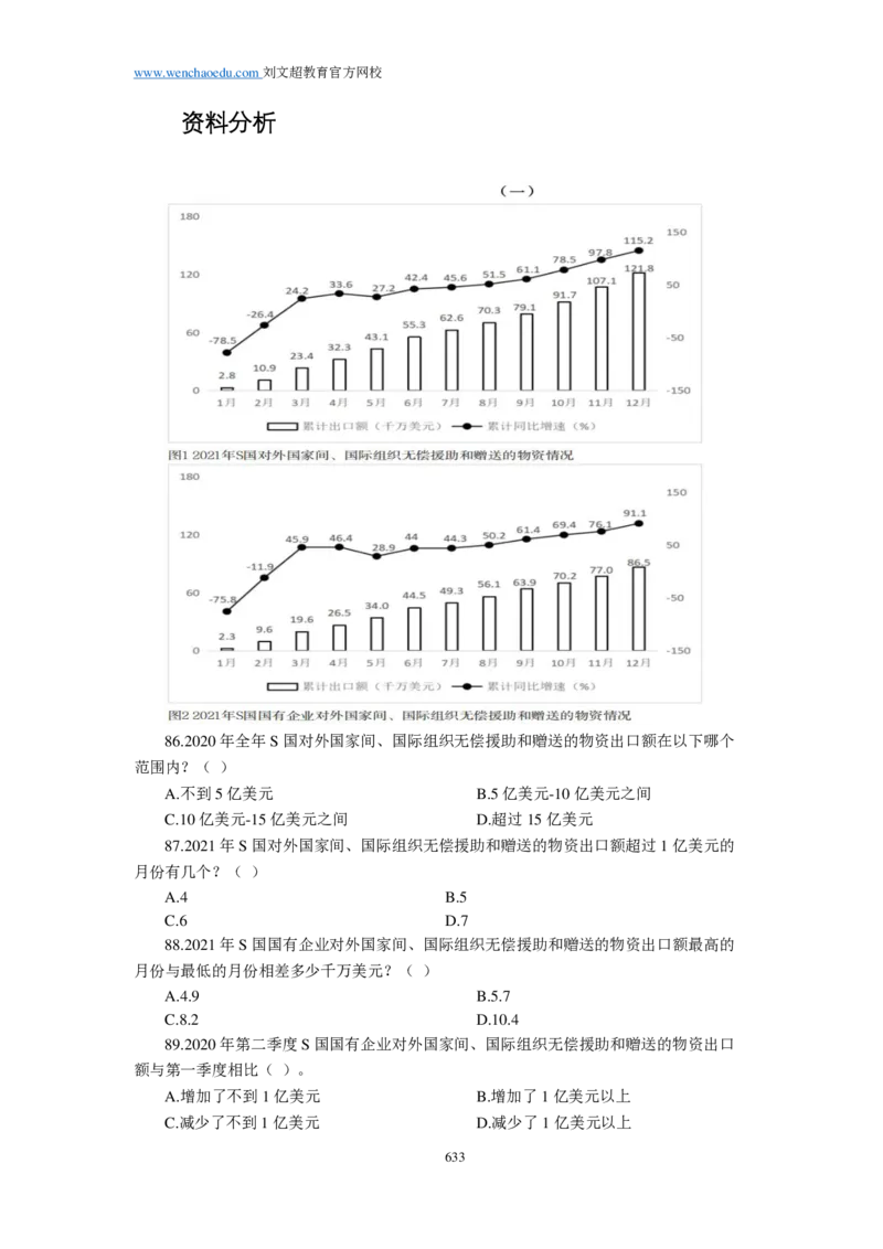 25刘文超团队《行测》套题19套（672页）_2026考公资料_（08）刘文超&威猛公考（阿里木江）_2025合集