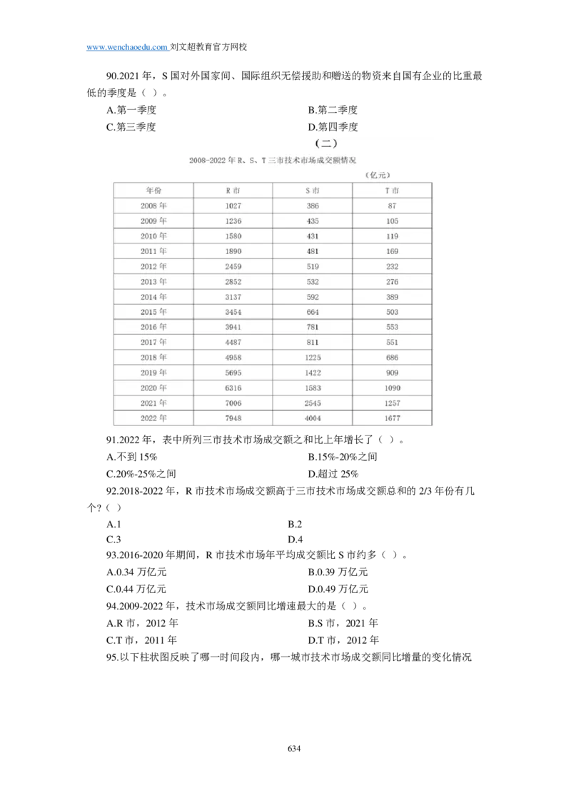 25刘文超团队《行测》套题19套（672页）_2026考公资料_（08）刘文超&威猛公考（阿里木江）_2025合集