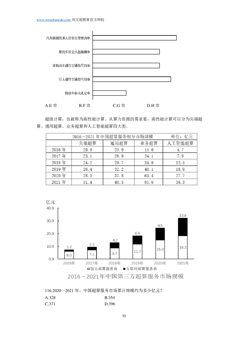 25刘文超团队《行测》套题19套（672页）_2026考公资料_（08）刘文超&威猛公考（阿里木江）_2025合集