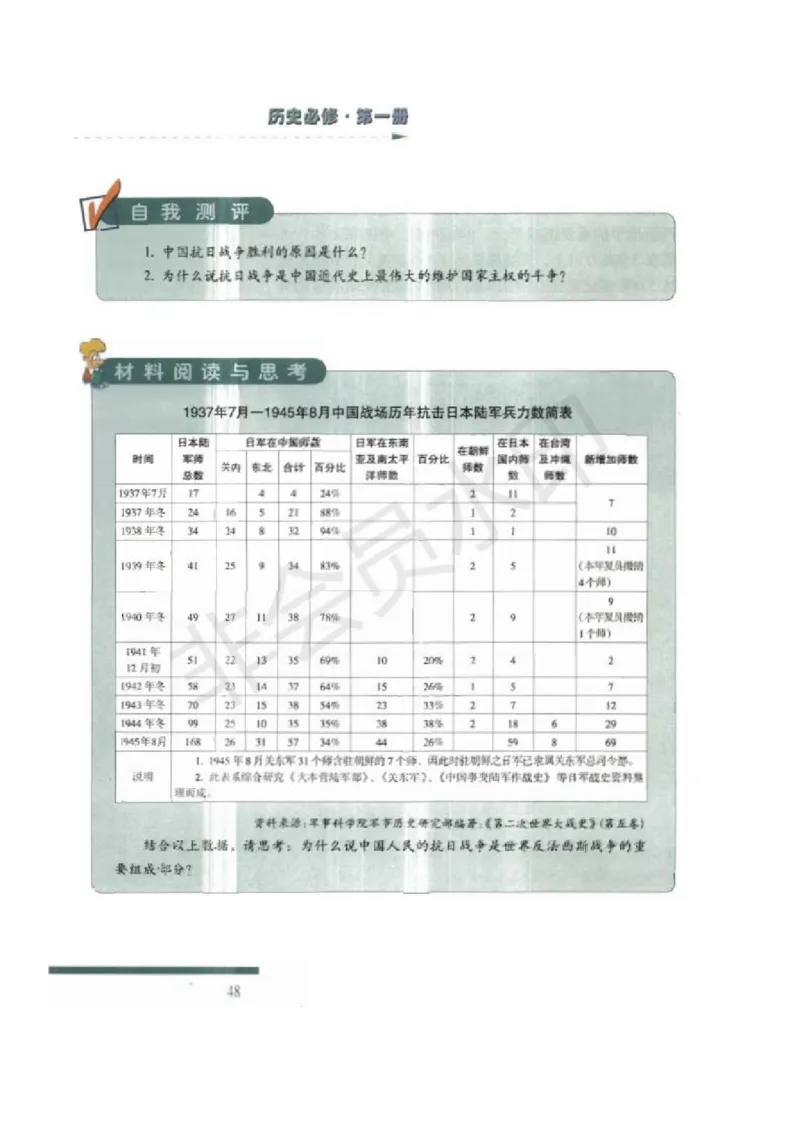 人民版高中历史必修一_4-教培资料-26年最新资料-同步更新_初中高中教资_03科三专项（进去保存报考的学科即可）_02科三专项（笔记真题思维导图教学设计版本二）