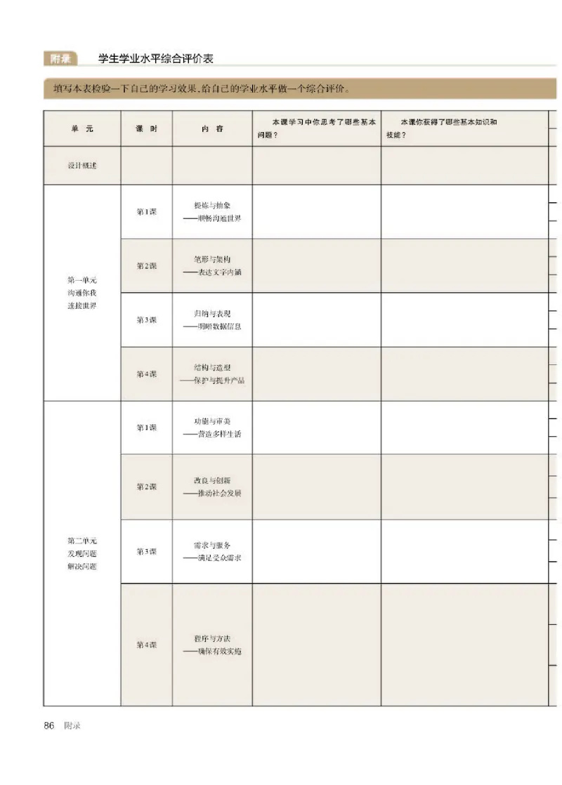 人教版美术选修4高清教材_4-教培资料-26年最新资料-同步更新_初中高中教资_03科三专项（进去保存报考的学科即可）_02科三专项（笔记真题思维导图教学设计版本二）
