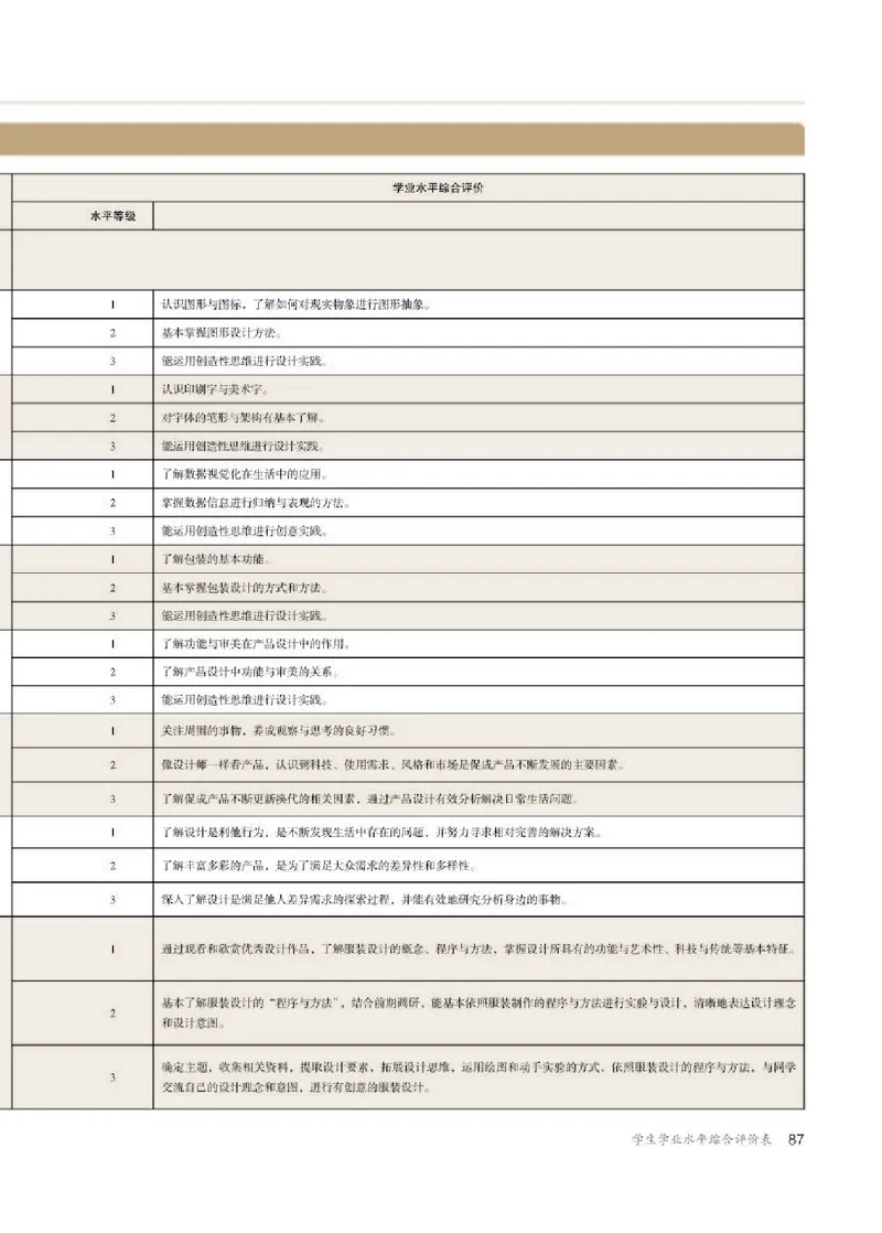 人教版美术选修4高清教材_4-教培资料-26年最新资料-同步更新_初中高中教资_03科三专项（进去保存报考的学科即可）_02科三专项（笔记真题思维导图教学设计版本二）